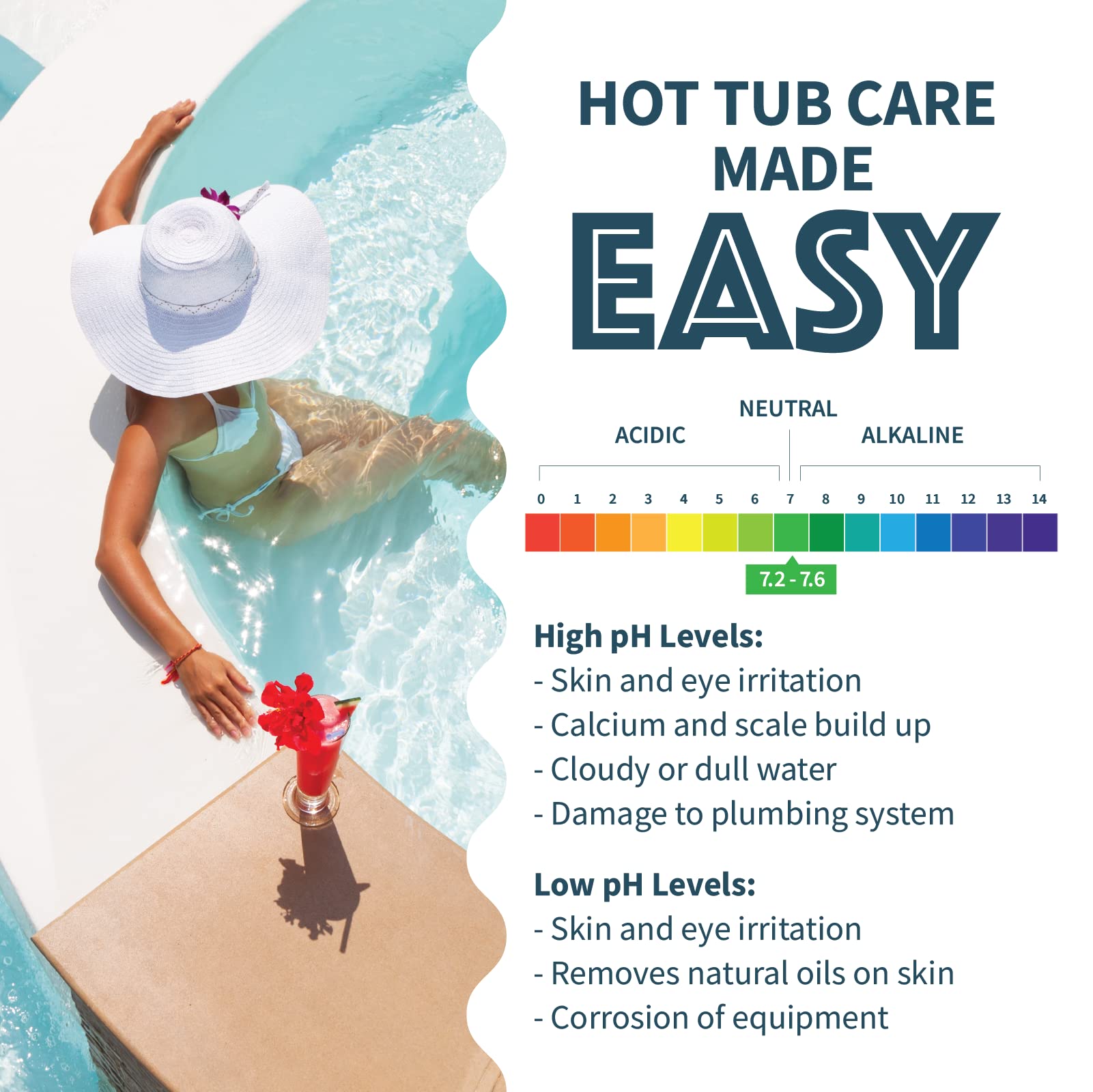 SplashWiz made in USA label signals reliable spa care product quality.