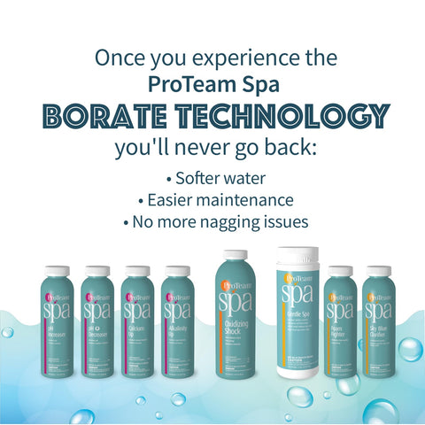 Made in USA packaging for trusted, professional-grade spa care.