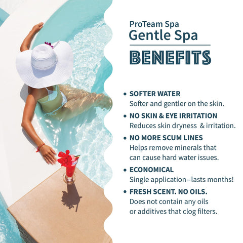 SplashWiz ProTeam Gentle Spa bottle label highlights product details.