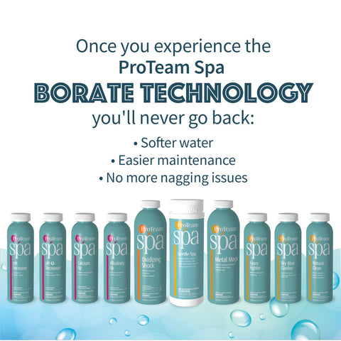 SplashWiz ProTeam Spa Di-Chlor care guide insert for simple maintenance.