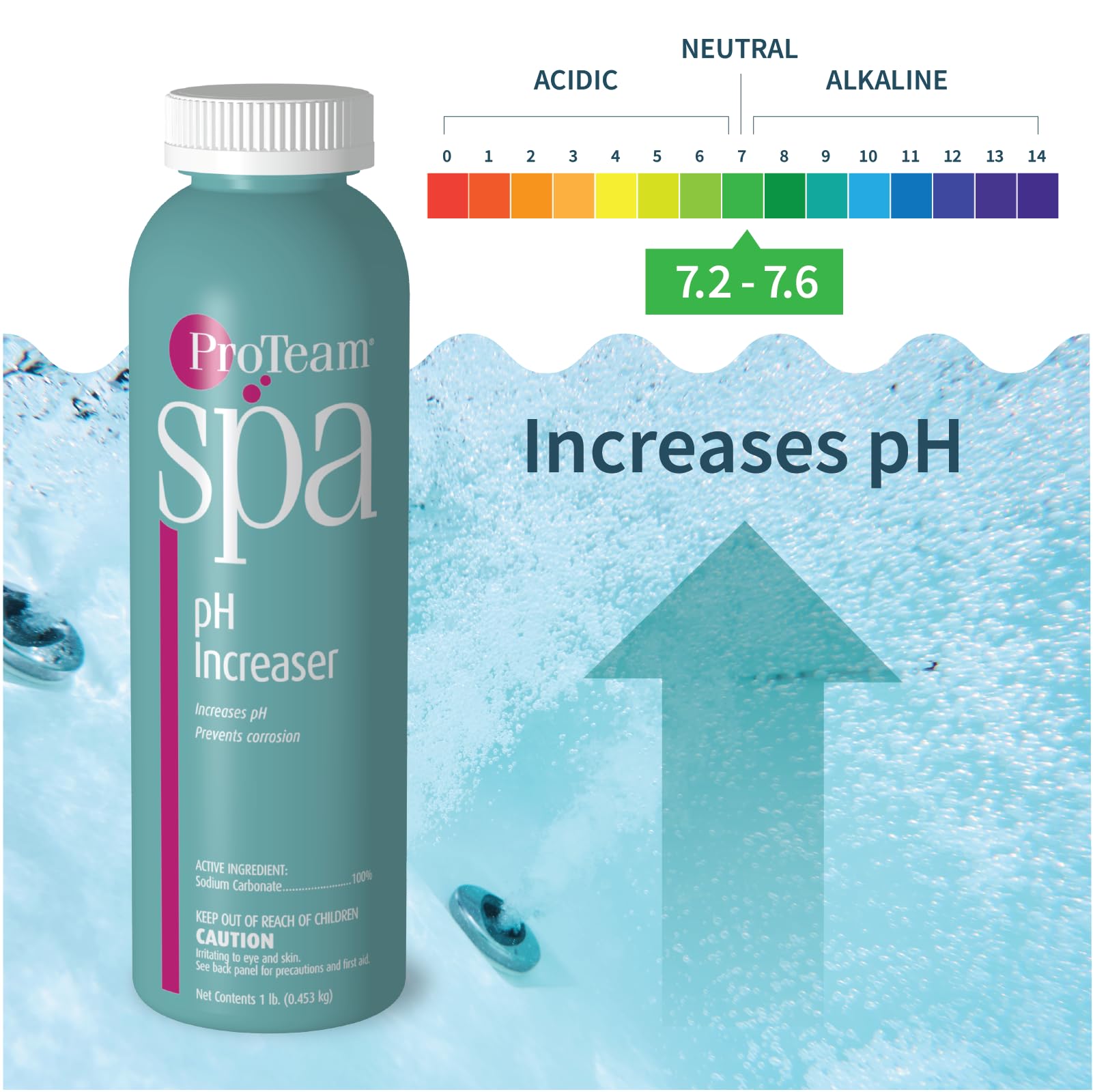 SplashWiz ProTeam Spa pH Increaser packaging highlights USA-made quality and safety.