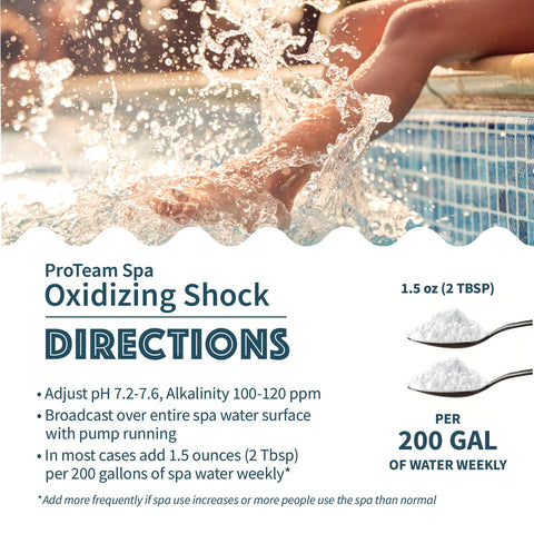 SplashWiz ProTeam Spa Shock compatible across chlorine, bromine, and mineral cartridge systems.