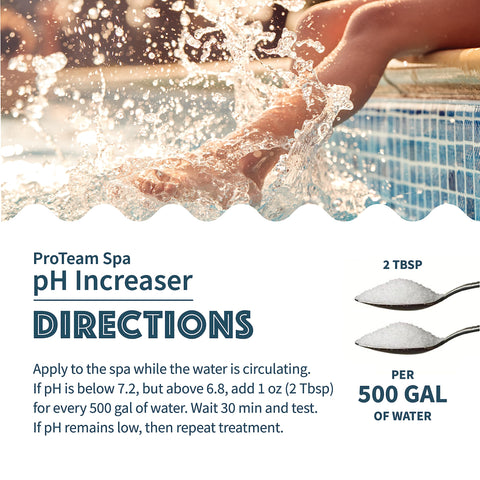 SplashWiz QR download card lets you access the spa care guide instantly.