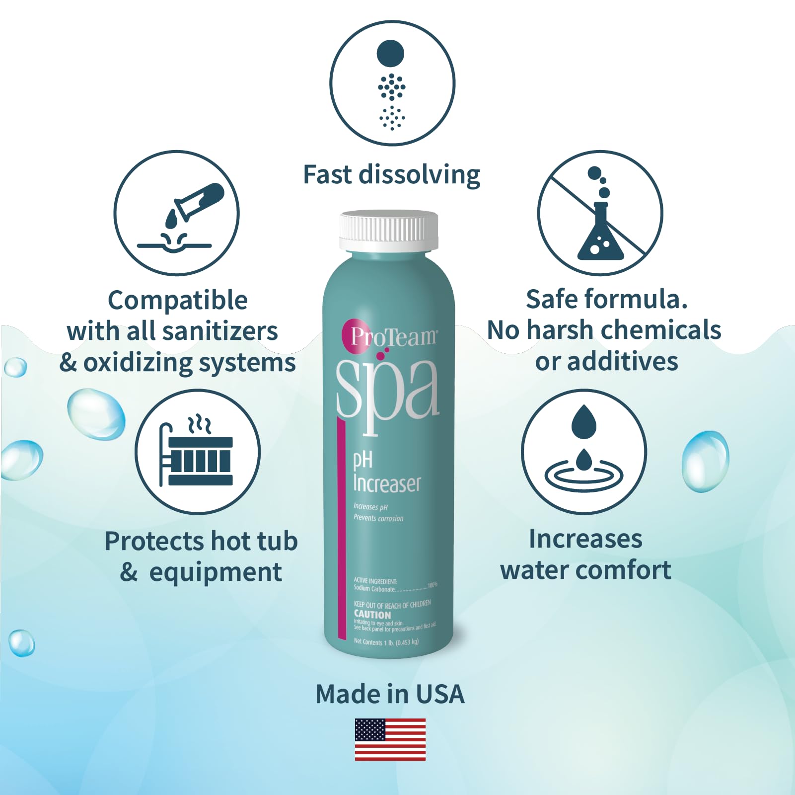 SplashWiz spa pH Increaser usage scene shows easy dosing for fast balance.