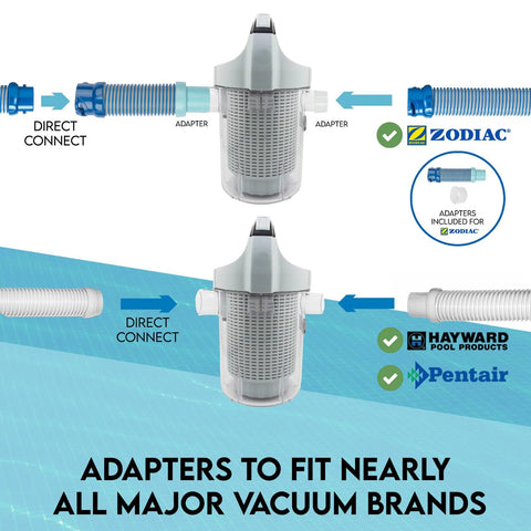 Splinova inline vacuum filter shows dual sock for leaves and fine particles.