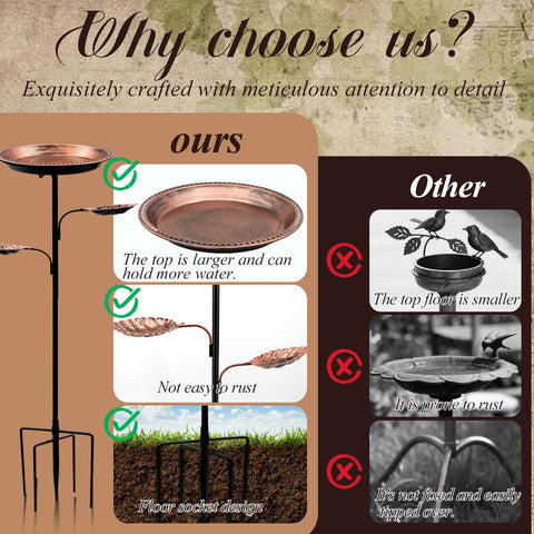 SPOKKI five-prong base anchors securely into soil for stability
