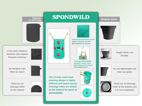 SPONDWILD compact vertical garden solution for small spaces