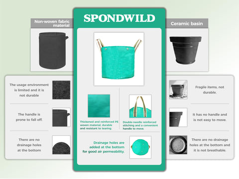 SPONDWILD lightweight grow bags easy to move and store