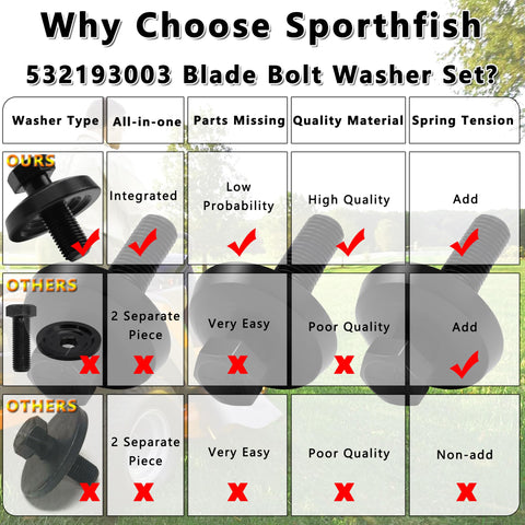 Sporthfish bolt washer fits Husqvarna and other mower brands across models.
