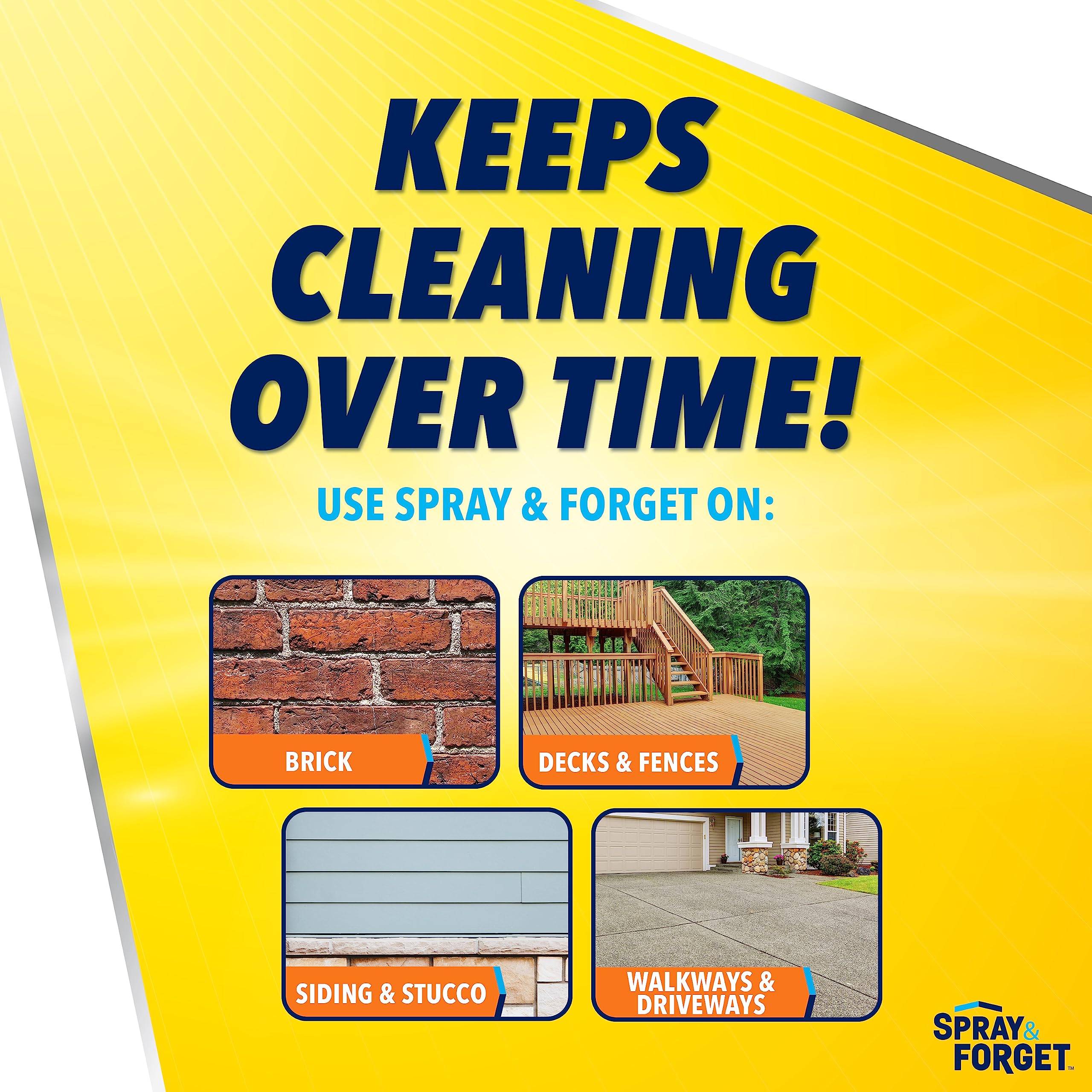 One-gallon bottle covers up to 200 square feet for larger areas.