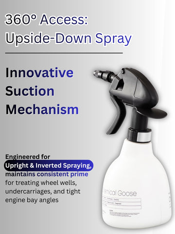 Sprayers Plus 803 Goose adjustable stream and mist for flexibility.