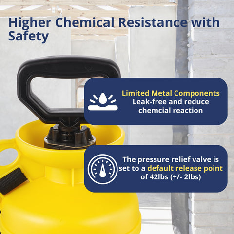 Sprayers Plus acid sprayer designed for easy maintenance with replaceable parts.