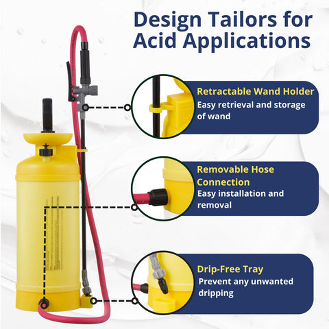 Sprayers Plus acid sprayer designed for muriatic acid cleaning tasks.