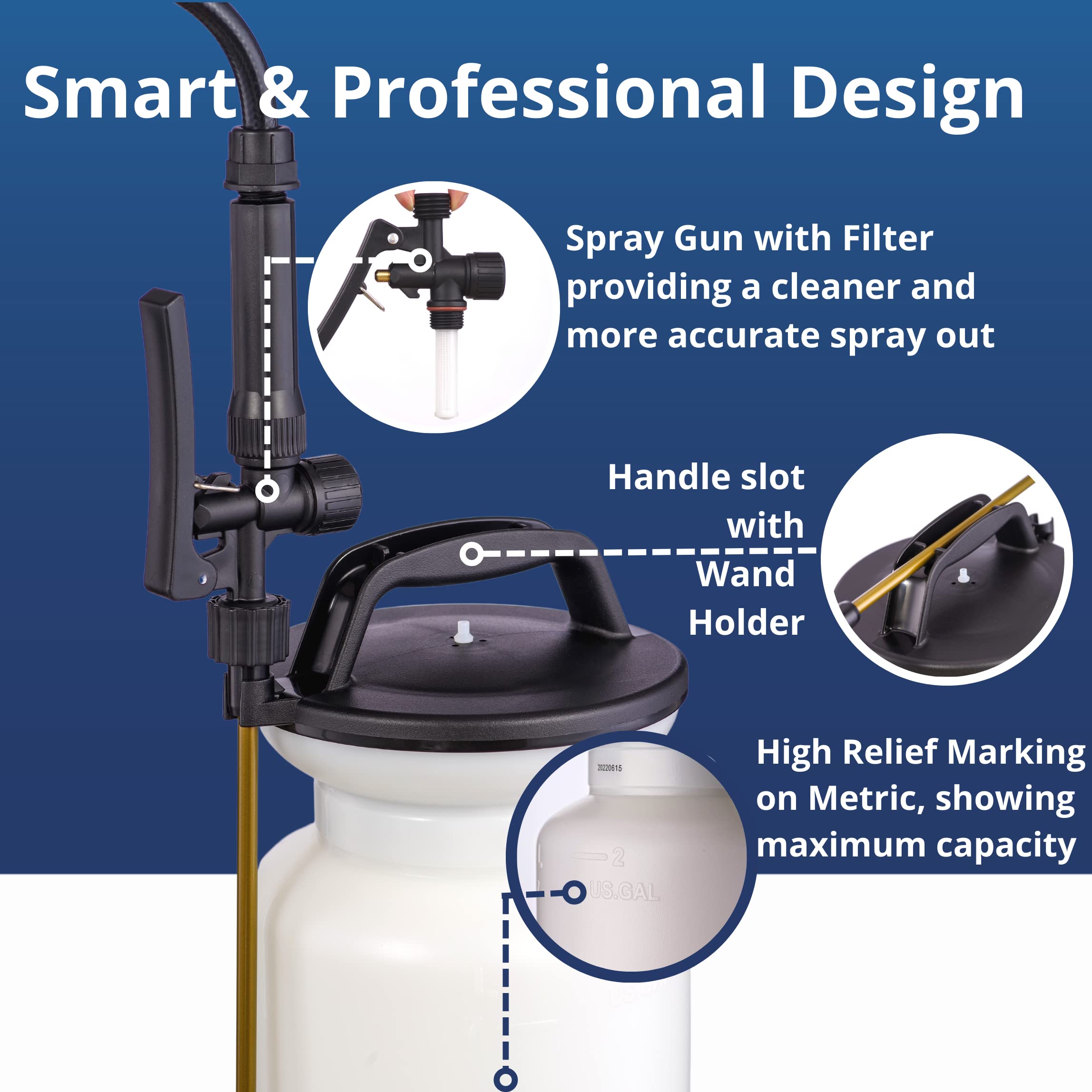 Sprayers Plus YT25E 12V lithium-ion battery for extended use