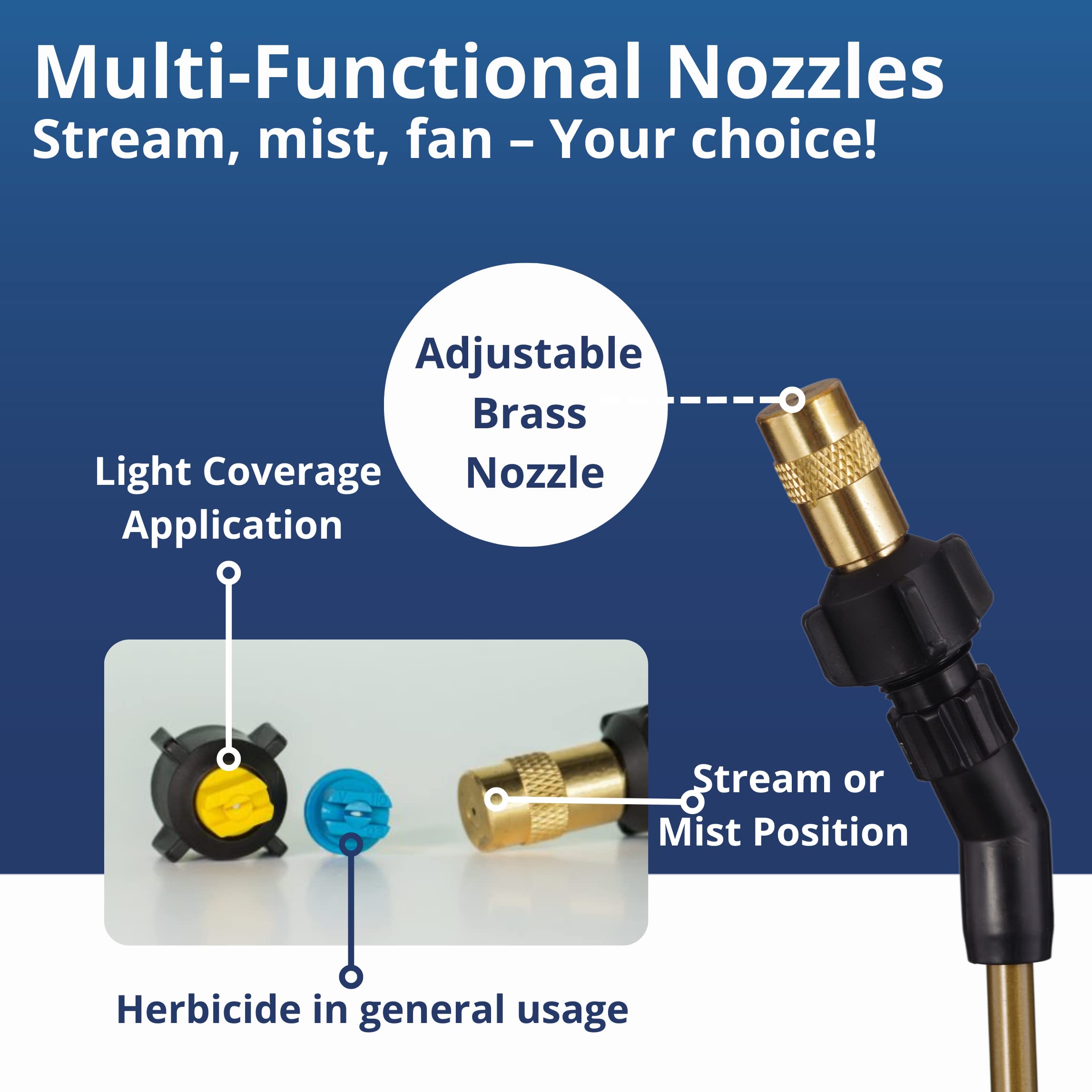 Sprayers Plus YT25E Viton seals resist chemicals for durability