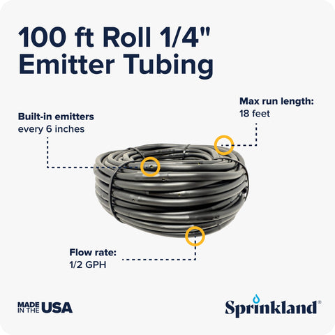 Sprinkland made in USA dripline for durable garden use.