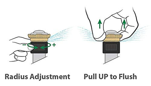R-VAN18-360 radius adjustment supports flexible retrofits across existing zones.