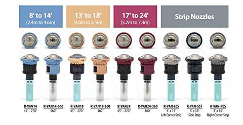 Durable UV-resistant plastic construction for outdoor irrigation components.