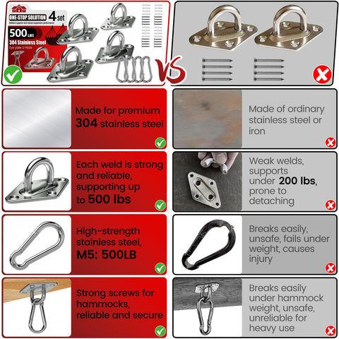 Sprookber hammock kit demonstrates heavy-duty hanging capacity up to 500 lb.