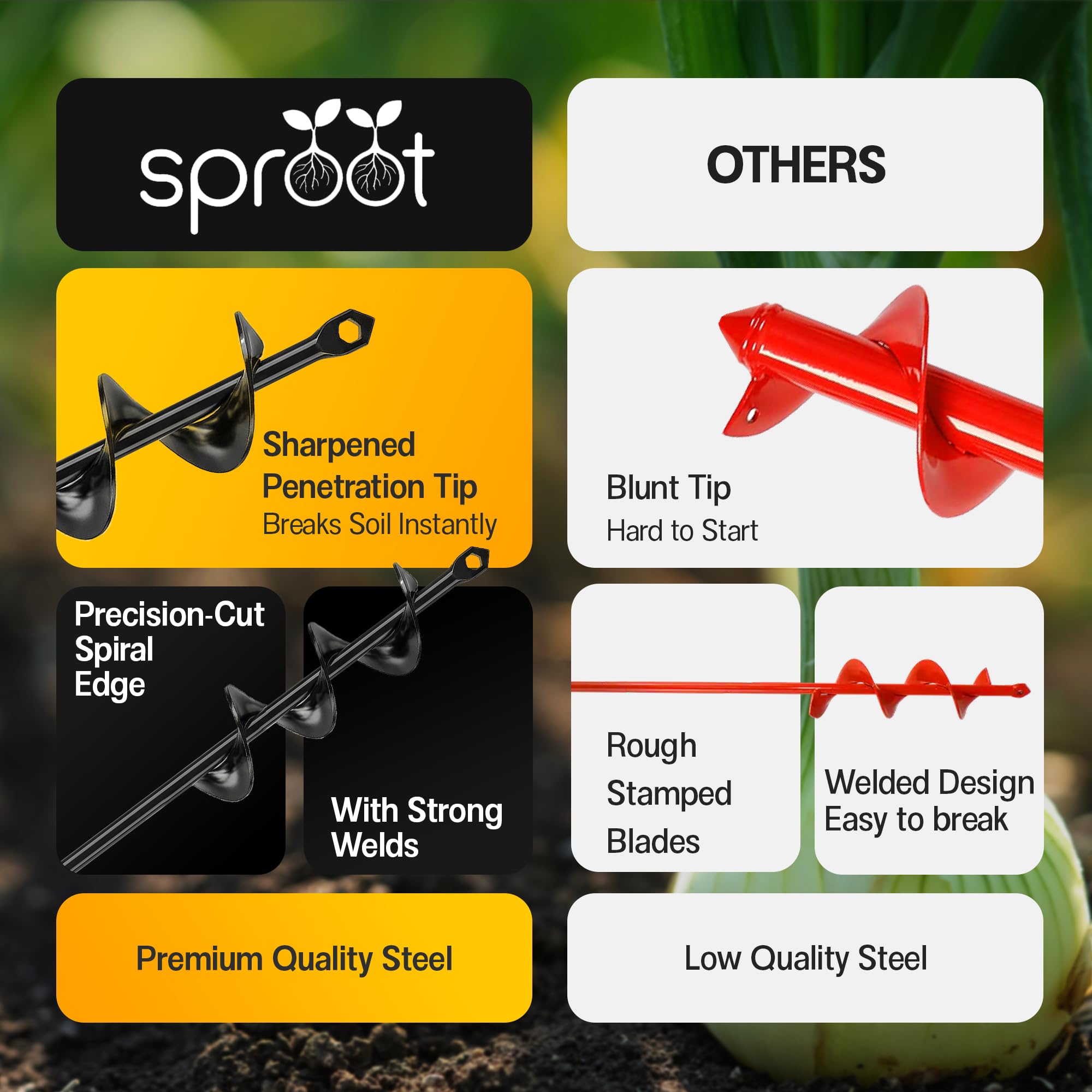 Sproot hex-drive connection ready for compatible drills.