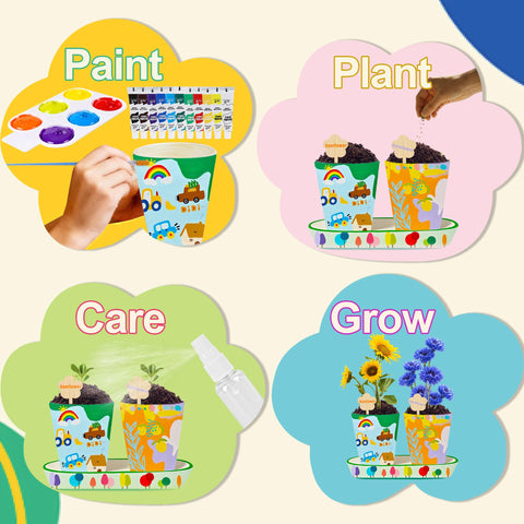 Sproutix Paint & Grow Kit: soil discs expand with water for easy planting.