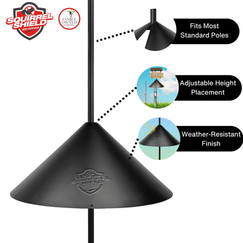 Squirrel Shield included pole adapter and screws for quick installation