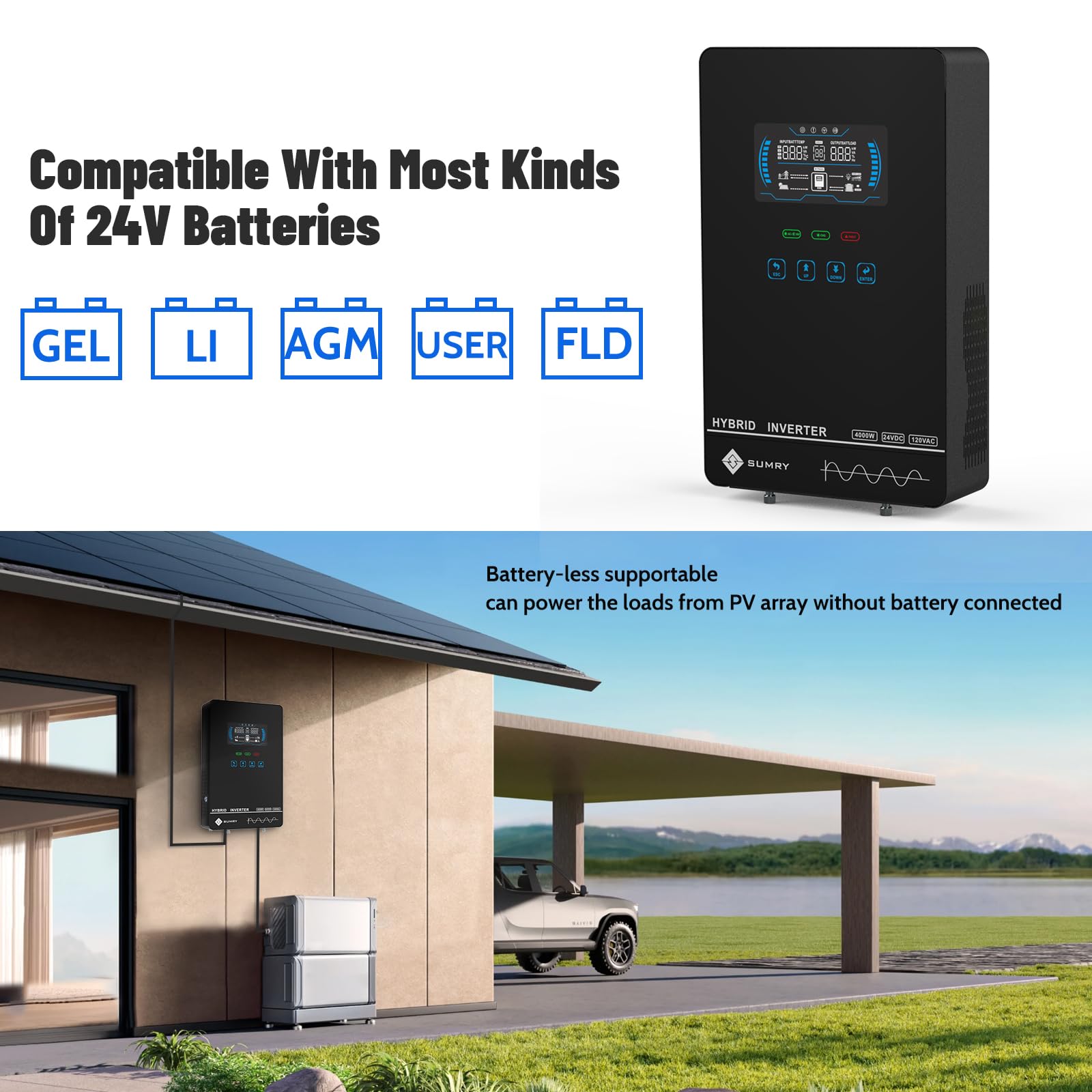 SRGFTS SUMRY battery-free operation during daytime with sufficient PV power.