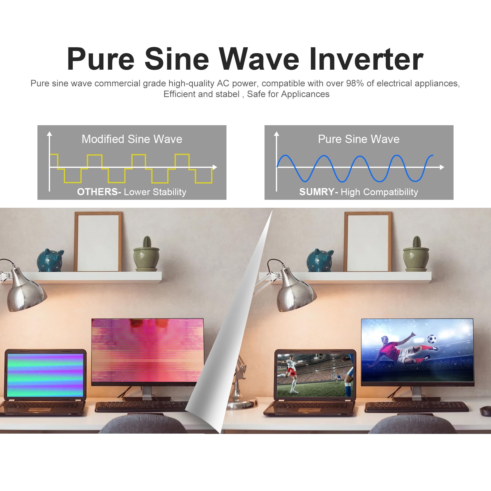 SRGFTS SUMRY pure sine wave output protects sensitive devices from interference.