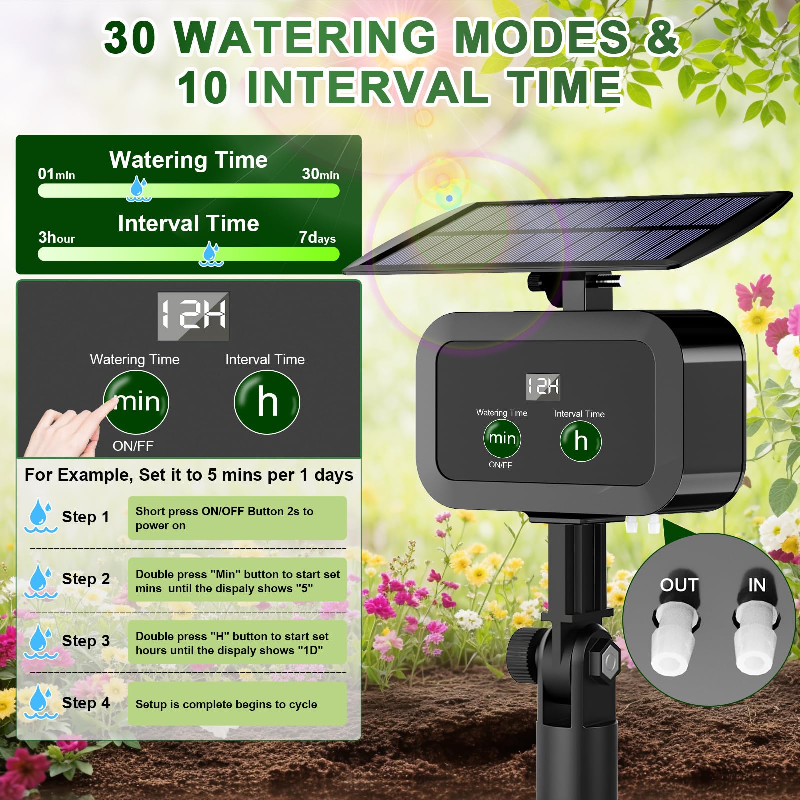 Srygery 2200mAh battery powers irrigation cycles through sunny and cloudy days.