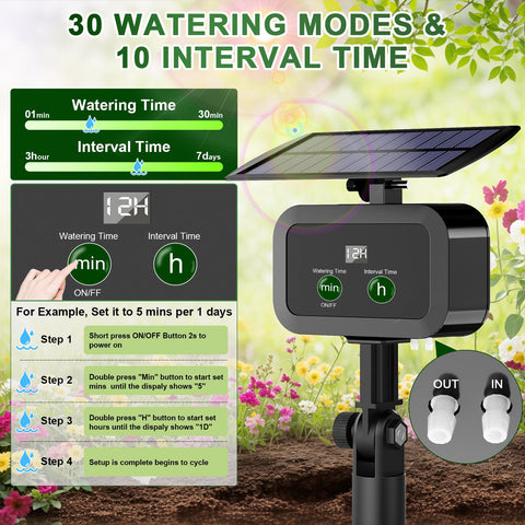 Srygery 2200mAh battery powers irrigation cycles through sunny and cloudy days.