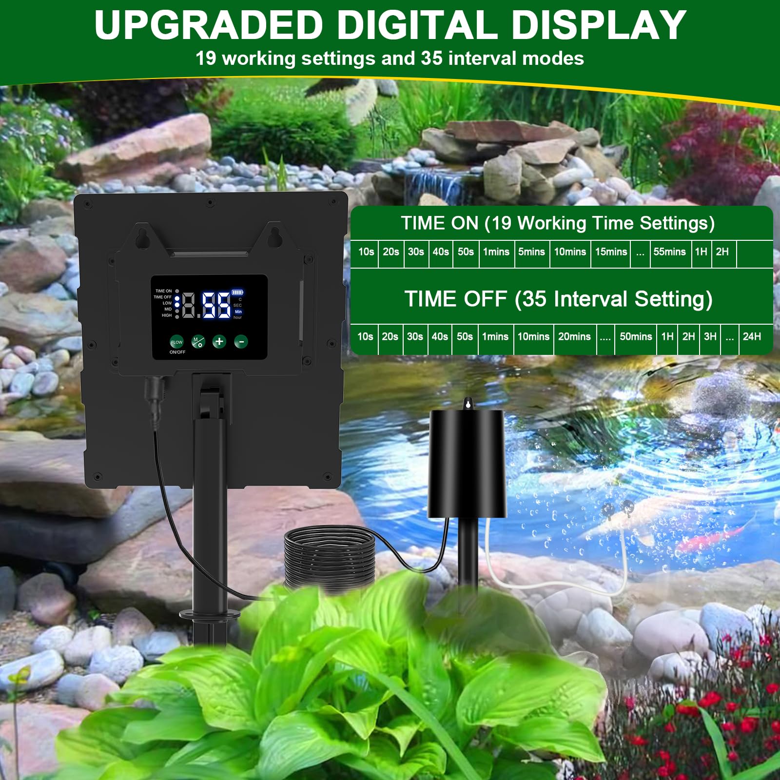 Srygery independent air pump shows wire-free, safe outdoor operation.