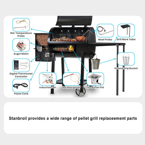 Stanbroil auger motor with high temp wiring ensuring durable heat resistance.