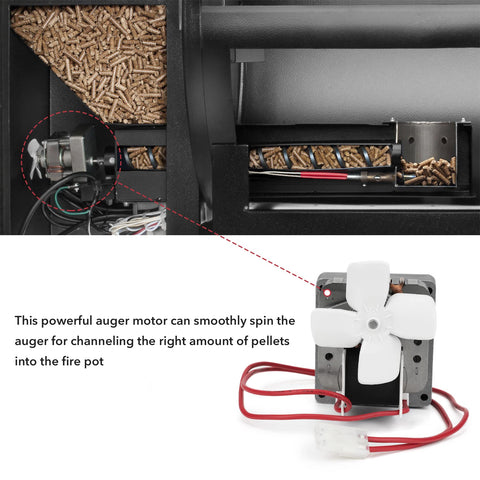 Stanbroil auger motor installation steps visual guide for quick swap.
