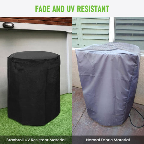 PVC lining adds an extra layer of dirt and moisture defense.