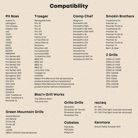 Stanbroil compatibility covers 60+ pellet grills including major brands