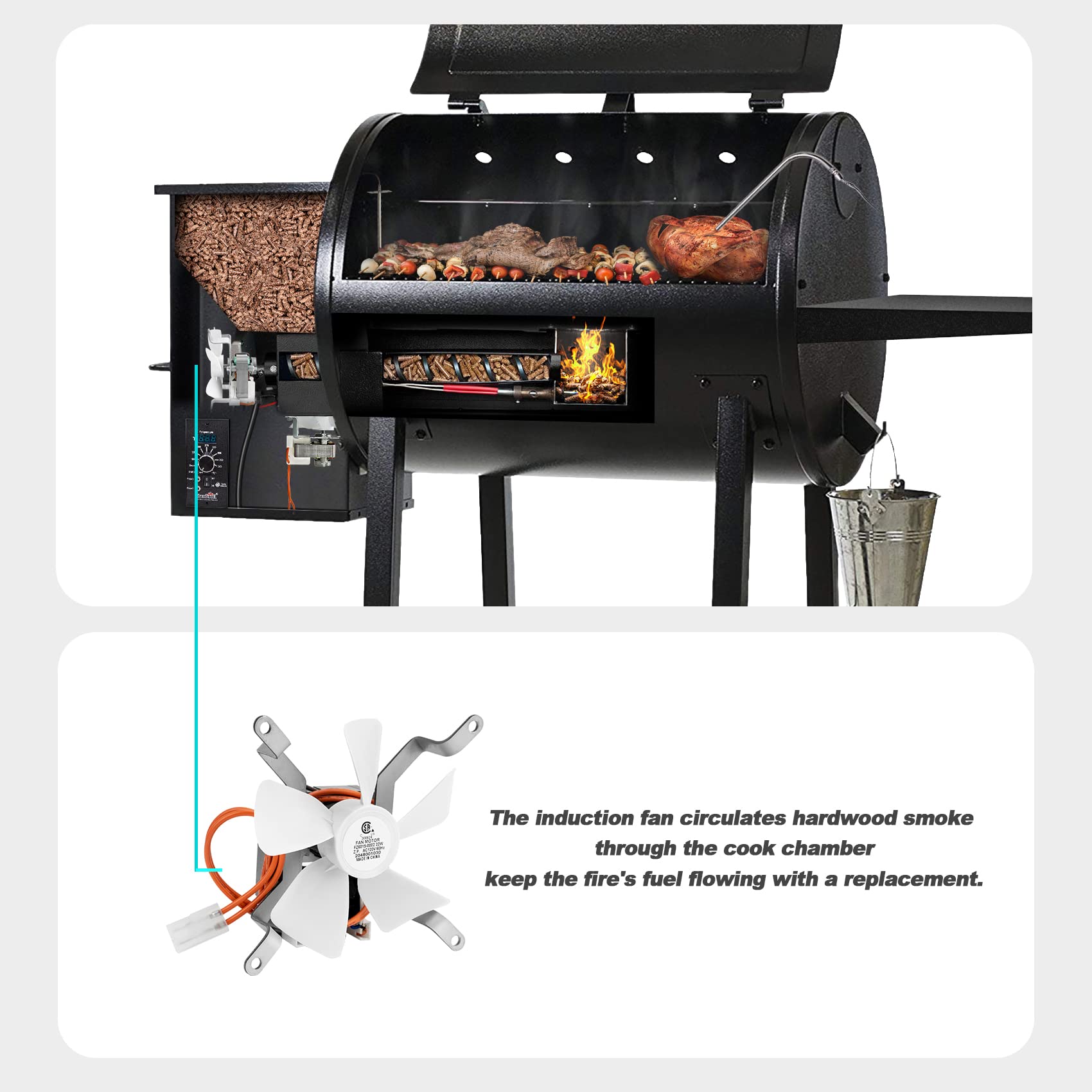 Stanbroil induction fan kit demonstrates compatibility with Pit Boss, Traeger and Camp Chef.