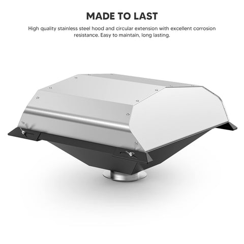 Stanbroil easy installation for quick wood-fired pizzas