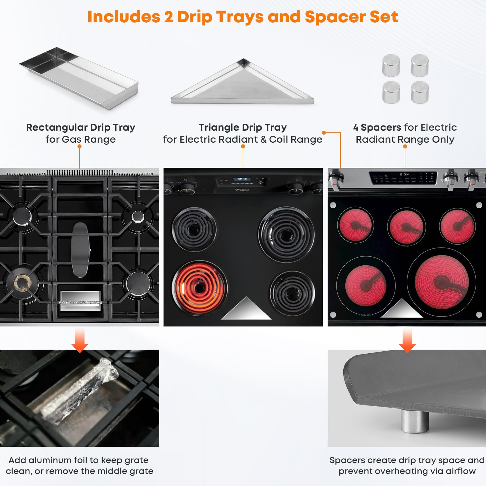 Stanbroil spacers adapt griddle to various 30-inch cooktops