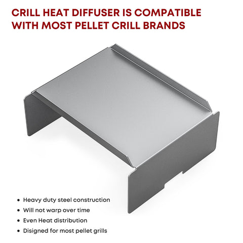 Stanbroil heavy-duty steel diffuser ready to endure high grill temperatures.