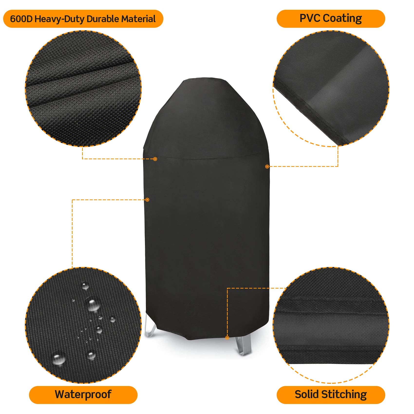 Stanbroil premium cover material close-up shows durable Oxford fabric with PVC coating