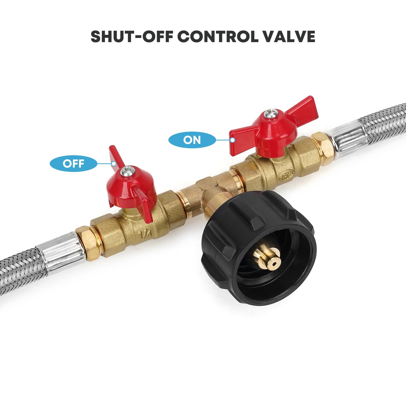 Stanbroil QCC1 connection for tool-free tank attachment