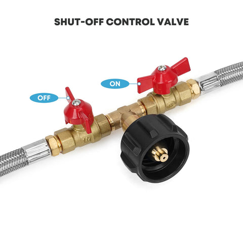 Stanbroil QCC1 connection for tool-free tank attachment