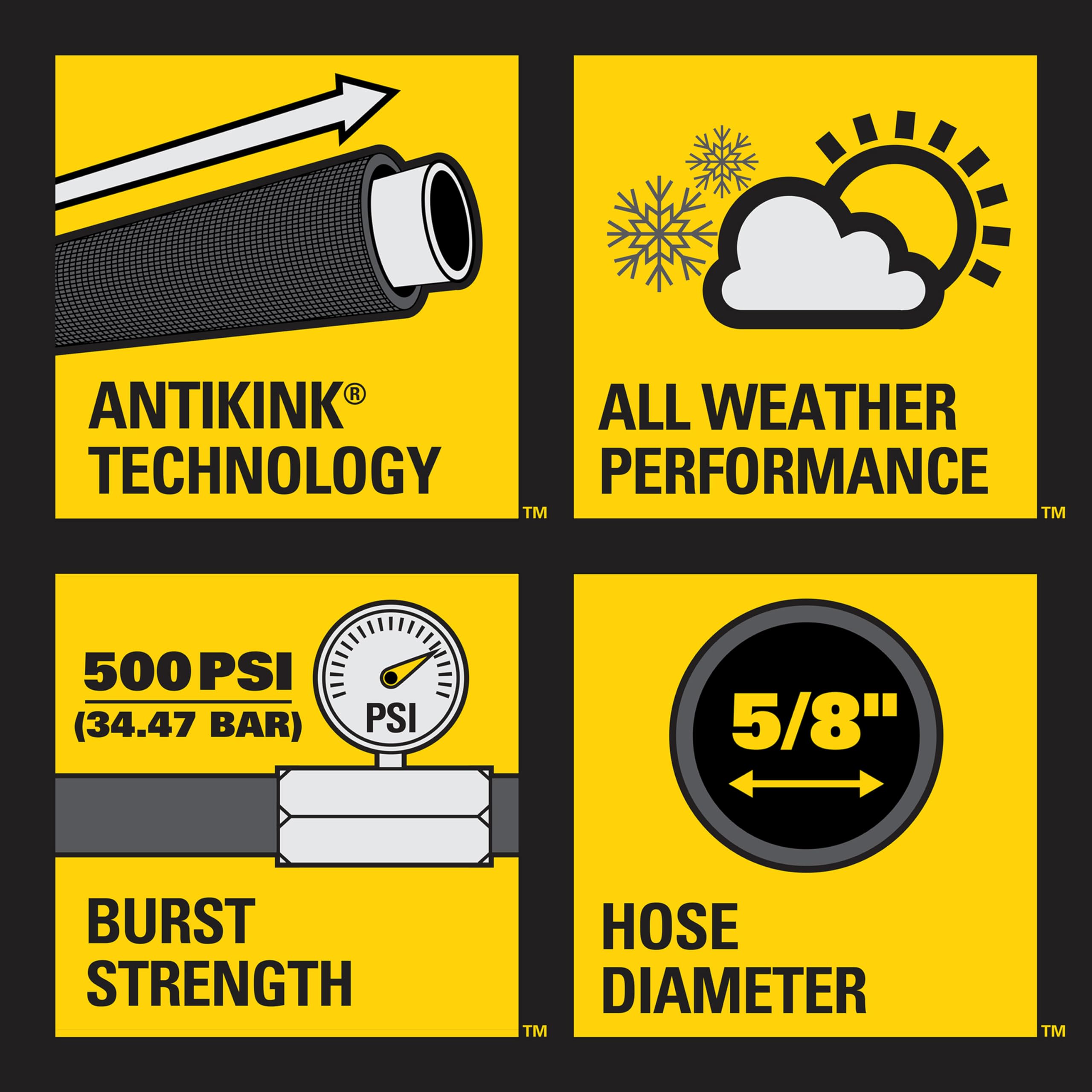 Stanley FatMax scratch and abrasion-resistant surface endures rough handling.
