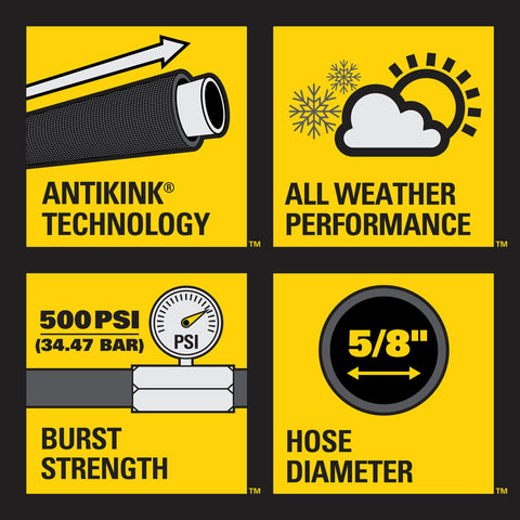 Stanley FatMax scratch and abrasion-resistant surface endures rough handling.