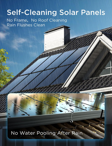 STAR 100W panel dust-free design reduces power loss