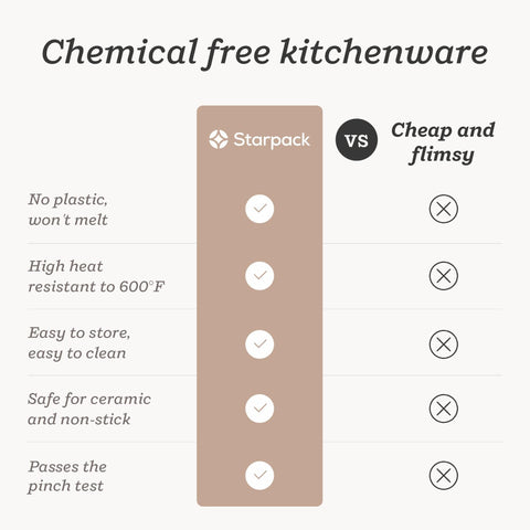 StarPack Home Brush it On easy cleanup and food slides off with soap