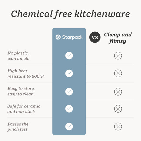 StarPack Home Tree-per-order program supports reforestation with each purchase.