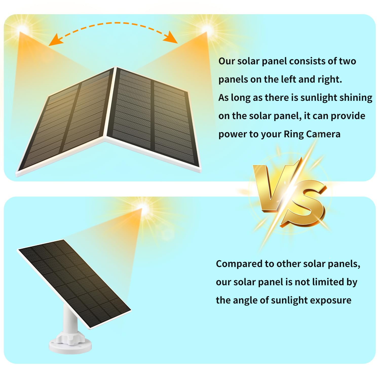 StartVision eco-friendly charging helps reduce battery replacements and waste.