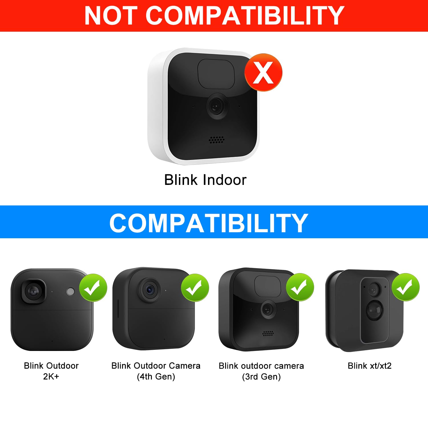 StartVision 4W solar panel provides steady power for Blink cameras.