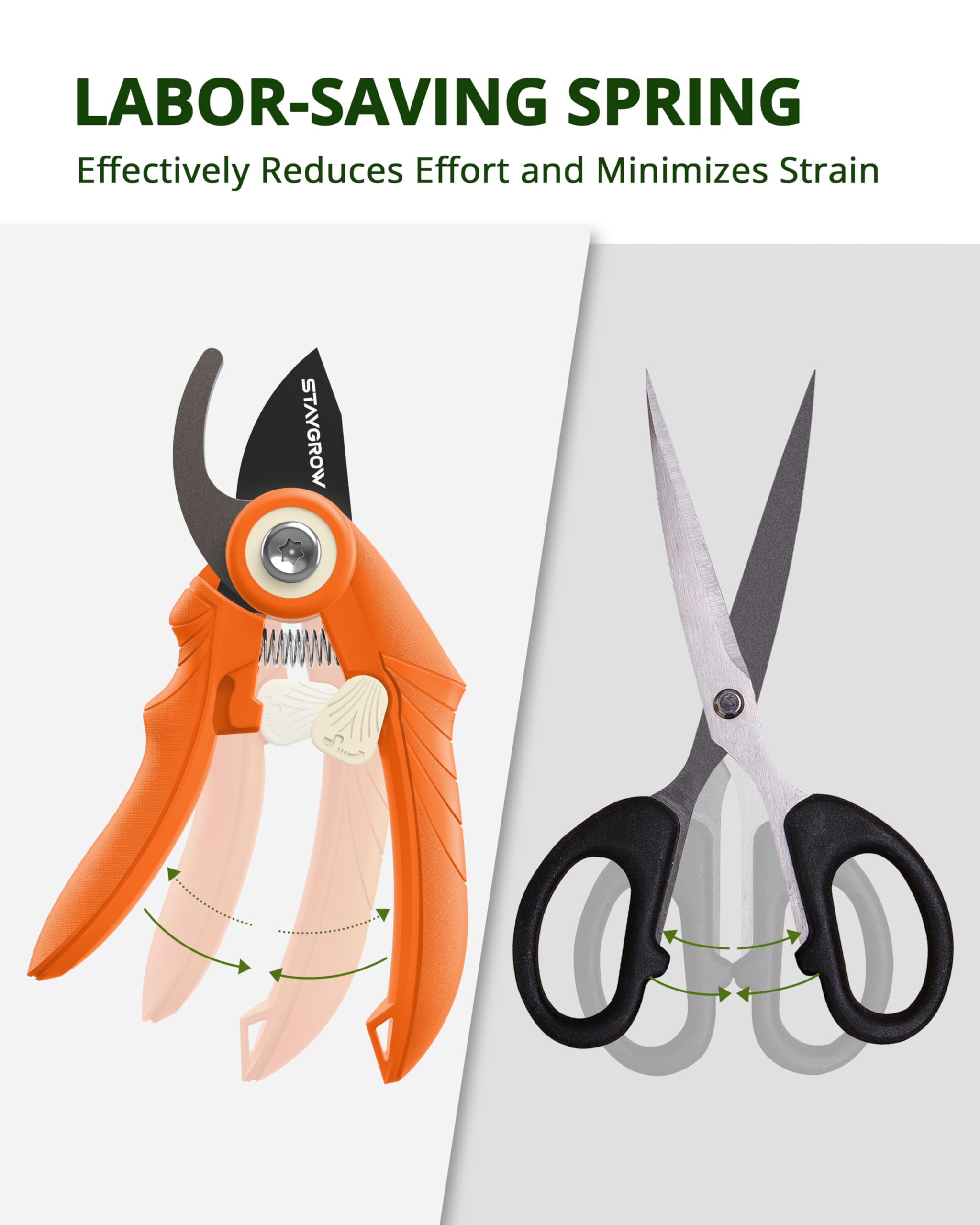 STAYGROW SK5 stainless blade resists corrosion for clean garden cuts.